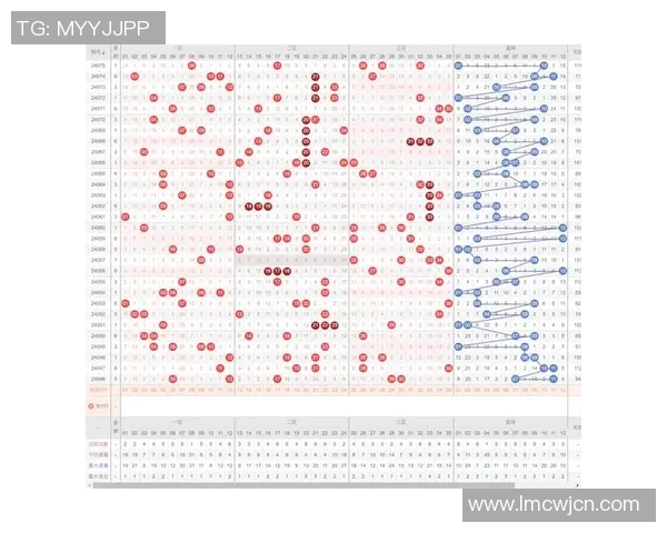 深入解析15选5基本走势图的规律与技巧助你提升中奖概率