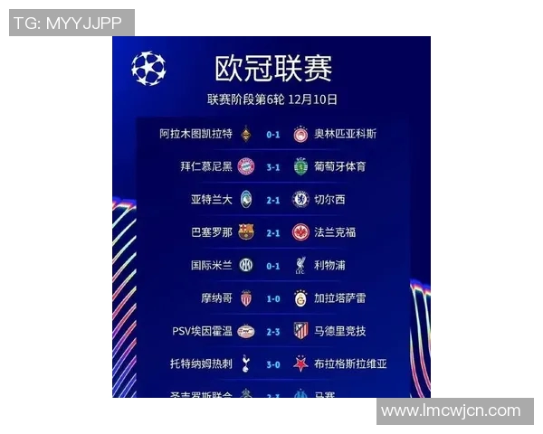 欧冠奖金新规公布冠军奖金将达到历史新高12亿欧元